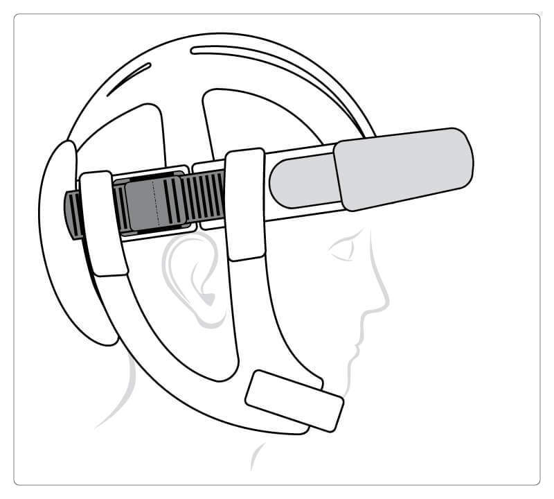 Starlight Flex, Stirnschutz Starlight Flex, Stirnschutz