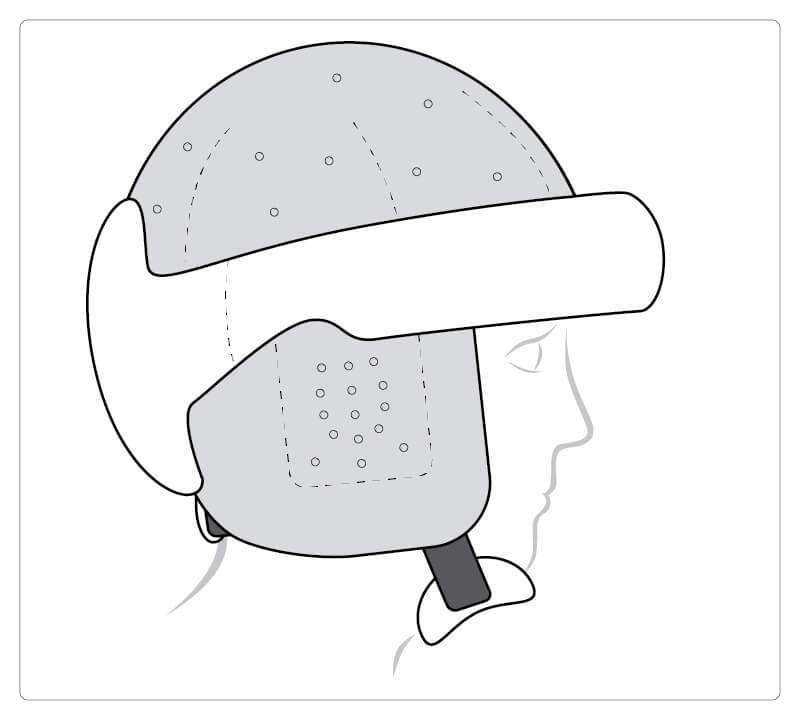Starlight® Protect Plus, geschlossene Oberseite und Ohrschutz Starlight® Protect Plus, geschlossene Oberseite und Ohrschutz