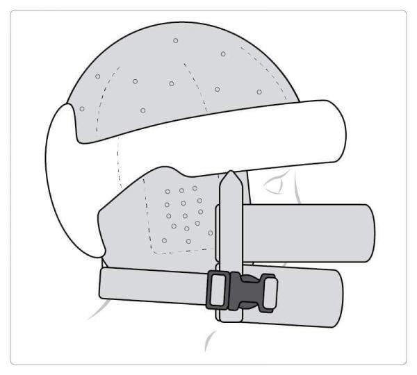 grafik-protect-plus-gos-xtra
