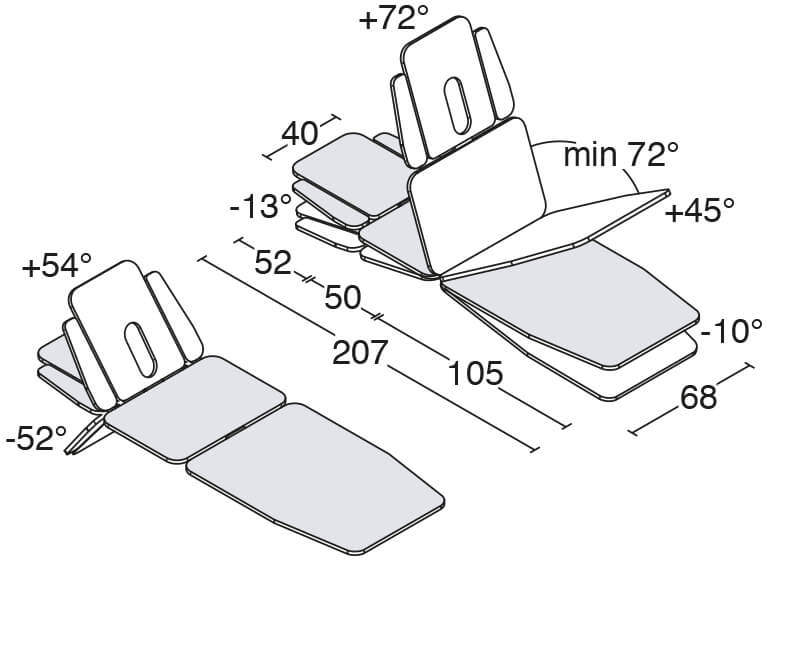 Technische Daten Sinthesi Plus Single