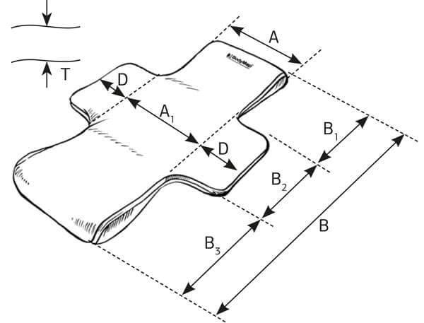 bodymap-ac-skizze BodyMap AC Skizze