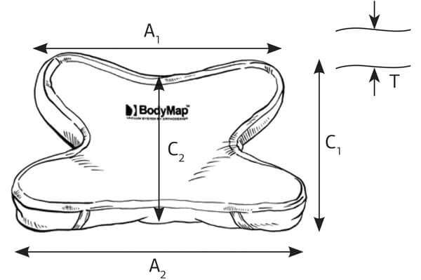 bodymap-dx-skizze BodyMap DX Skizze