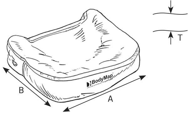 BodyMap M Skizze BodyMap A Skizze