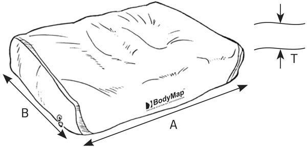 bodymap-n-skizze BodyMap N Skizze
