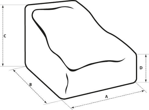 BodeMap P Skizze BodyMap A Skizze