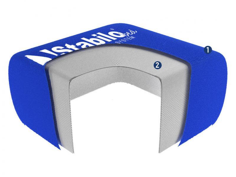 Features STABILObed® Selbsthaftender Matratzenbezug Features STABILObed® Selbsthaftender Matratzenbezug