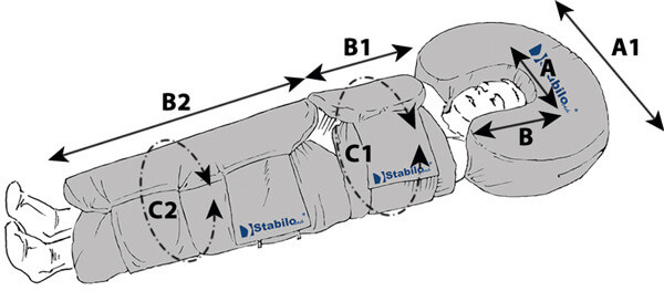 Technische Daten STABILObed® Immobilisator für Kinder Technische Daten StabiloBed® Immobilisator für Kinder